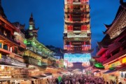 南充西部商贸城，经济与文化的双重地标